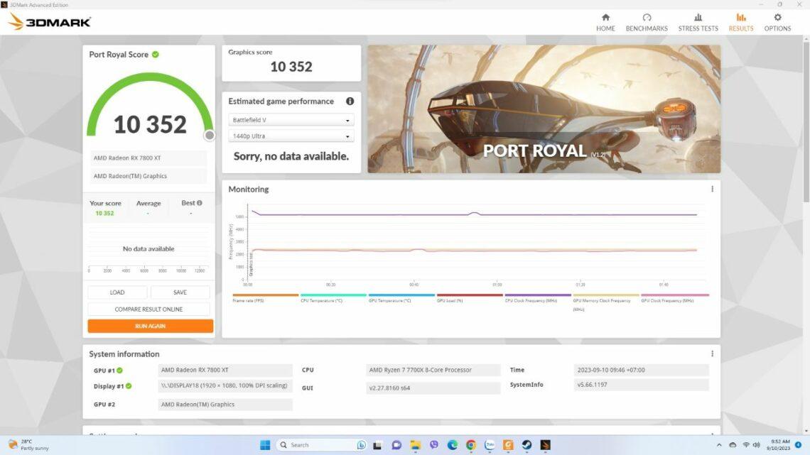 AMD RX 7800 XT - Đánh Giá Gaming Gear